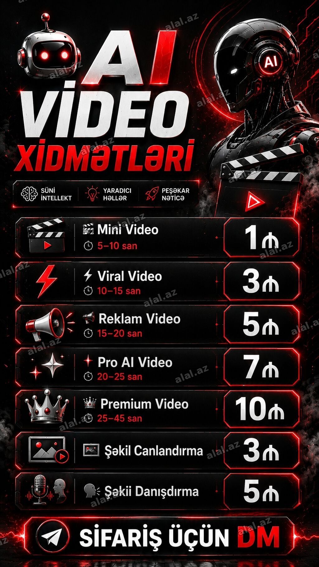 AI video xidmətləri Süni intellektlə yaradılmış, yaradıcı həllər və