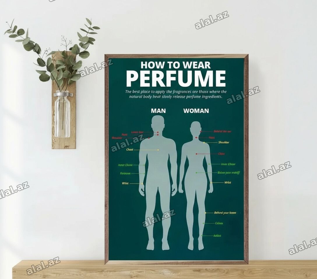 Parfüm necə istifadə olunmalıdır mövzusunda hazırlanmış bir