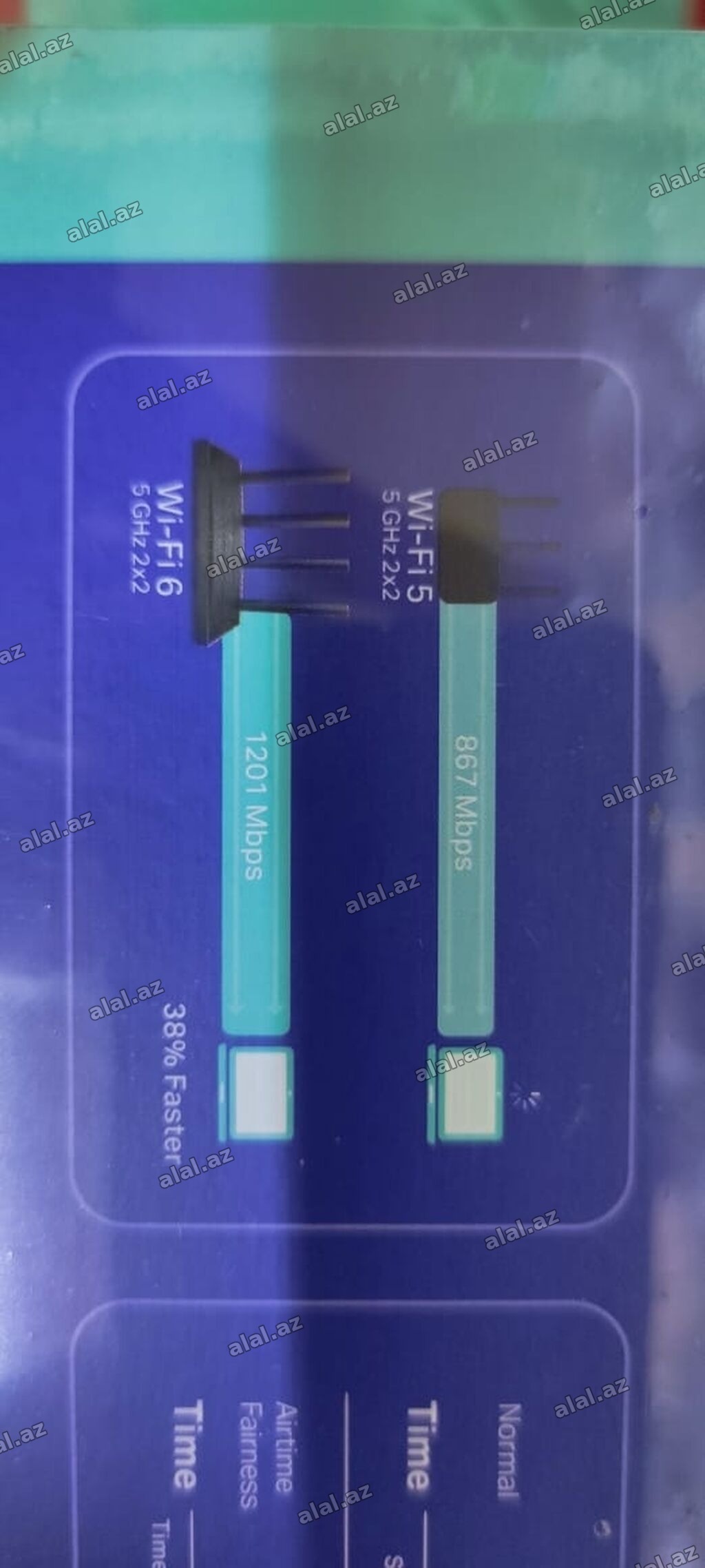 ARCHER AX 12 . Wi - Fi 5 : Wi - Fi 6 Faster Speeds with Wi - Fi 6