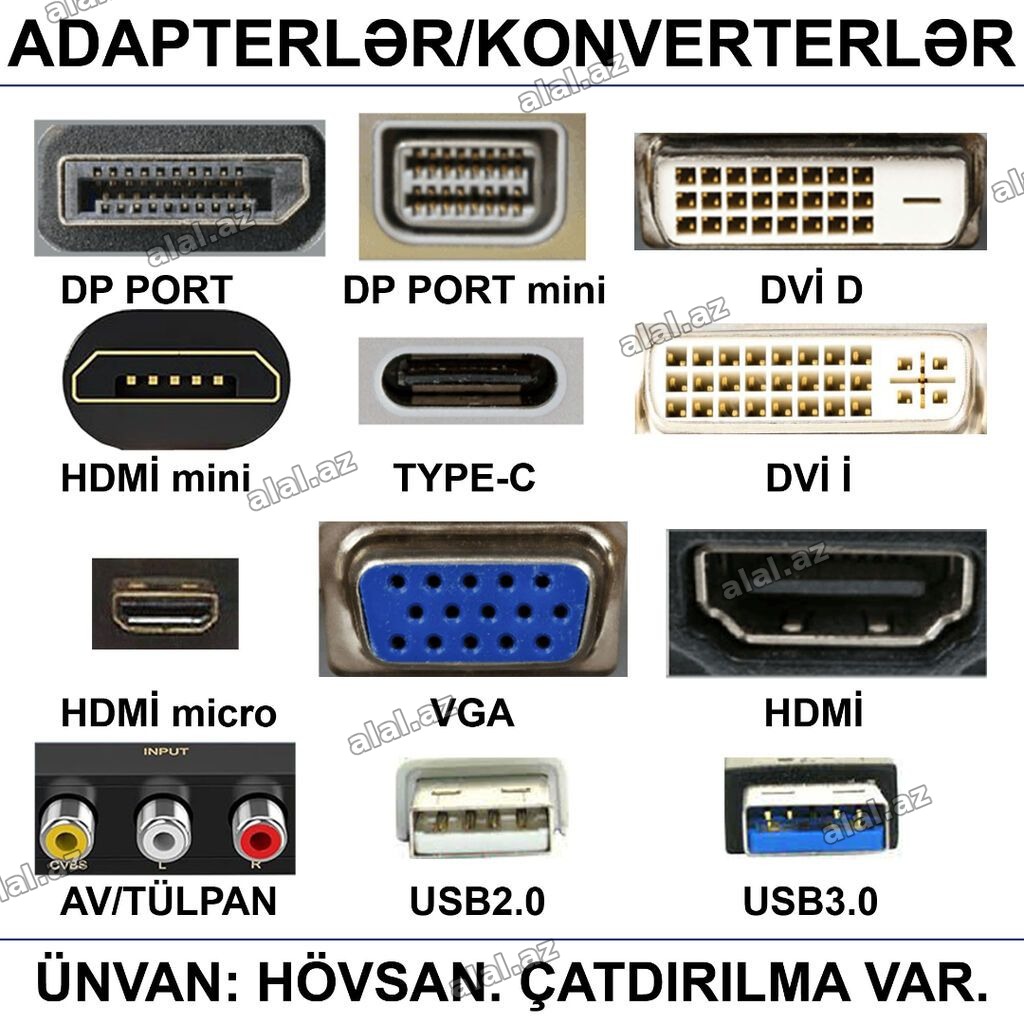 Adapterlər/Konverterlər (Çeviricilər) 📍Ünvan: Bakı şəh, Suraxanı ray